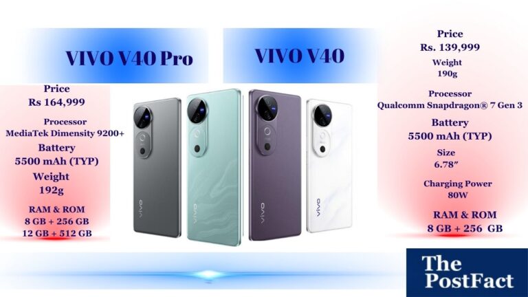 Vivo V40 and V40 Pro Overview