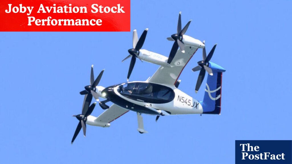 Joby Aviation Stock Performance